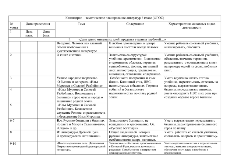 Календарно тематический план литература 6 класс коровина