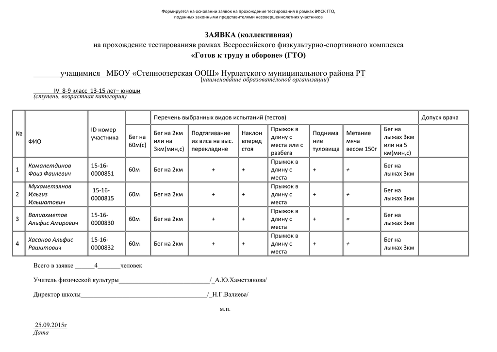 Заявка на гто в школе образец заполнения