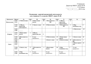 Расписание занятий внеурочной деятельности для учащихся 5
