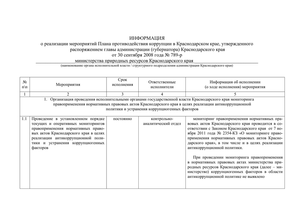 План мероприятий по противодействию коррупции отчет