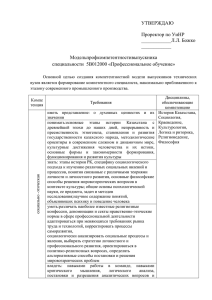 Модель выпускника специальности "Профессиональное обучение"