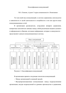 Классификация коммуникаций  М.А. Екимов, студент 3 курса специальности «Экономика»