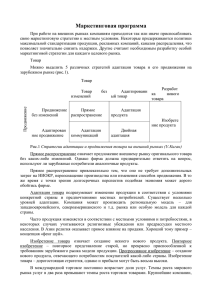 Маркетинговая программа