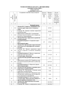 ТЕХНОЛОГИЧЕСКАЯ КАРТА ДИСЦИПЛИНЫ ОСНОВЫ