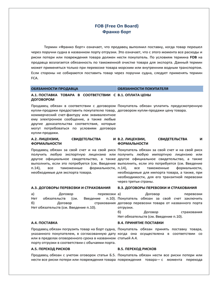 Условия поставки контракт. Условия поставки товара в договоре. Условия поставки в договоре купли-продажи. Формы договоров на условиях FOB. Международный договор поставки.