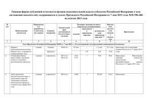 Типовая форма публичной отчетности органов исполнительной