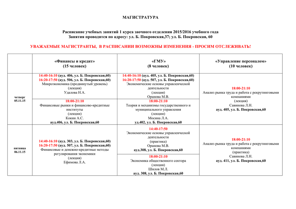 Мип учебный план магистратура