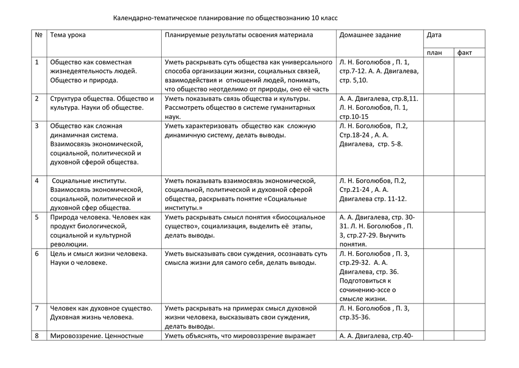 Примеры планов по обществознанию