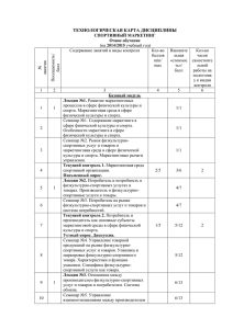 ТЕХНОЛОГИЧЕСКАЯ КАРТА ДИСЦИПЛИНЫ СПОРТИВНЫЙ