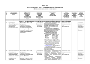 РЕЕСТР муниципальных услуг - Дальненское сельское поселение