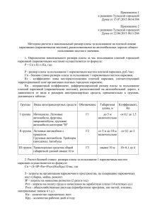 Приложение 1 к решению Тульской городской Думы от 15.07.2015 №14/384