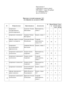 Приложение 4 к протоколу ученого совета  НИУ ВШЭ – Санкт-Петербург