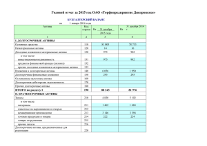 Годовой отчет за 2015 год ОАО