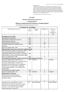 Расчет собственных средств на 31.01.2016, размещено 29.02