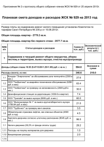 Плановая смета доходов и расходов ЖСК № 929 на 2013 год