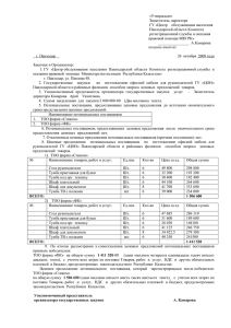 protokol_itoghov_po_izghotovlieniiu_ofisnoi_miebieli15.73 КБ