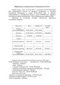 Информация о задолженности на 01.01.2016 г.