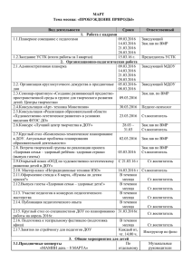 МАРТ Тема месяца: «ПРОБУЖДЕНИЕ ПРИРОДЫ» Вид
