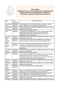План-график образовательных и научно-практических мероприятий для врачей-психиатров, психотерапевтов, клинических