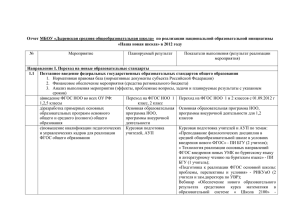 Отчет МБОУ «Дыренская средняя общеобразовательная школа