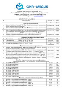 Лицензия № 99-04-001913 от 3 октября 2014 г. Россия 607100