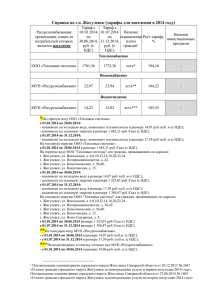 Справка по г.о. Жигулевск (тарифы для населения в 2014 году
