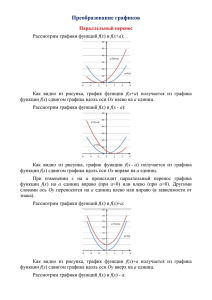 Рассмотрим графики функций f(x)