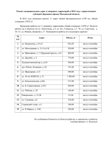 Ремонт муниципальных дорог и дворовых территорий в 2015