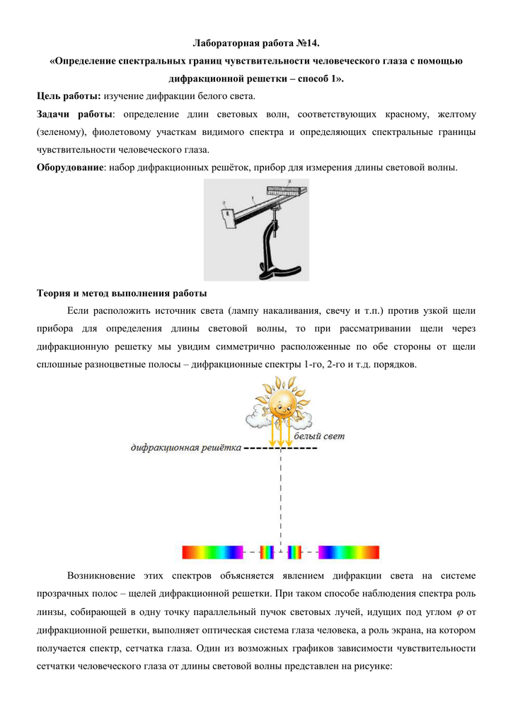 Лабораторная работа: Экспериментальное исследование светового поля источника видимого излучения