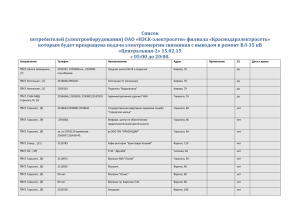 Список потребителей (электрооборудования) ОАО «НЭСК-электросети» филиала «Краснодарэлектросеть»