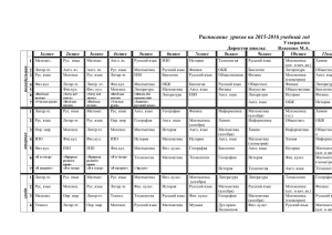Расписание уроков на 2015