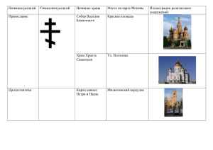 Название религий  Символика религий Название храма Место на карте Москвы Иллюстрации религиозных