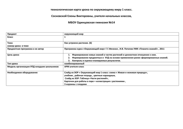 Технологическая карта урока по окружающему миру 4 класс славные символы россии