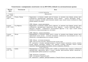 Тематическое  планирование лексических тем на 2015-2016 учебный год (логопедическая...