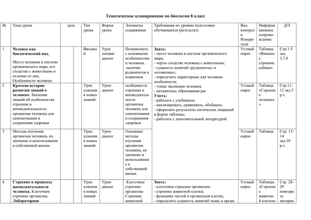 Поурочный план по 130 приказу шаблон