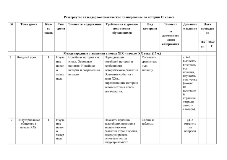 Реферат: Тройственная интервенция