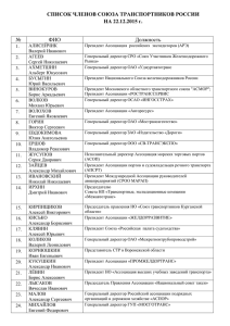 Список членов СТР - Ассоциации российских экспедиторов