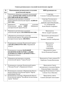Список региональных отделений политических партий  № Наименование регионального отделения