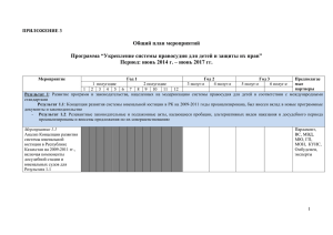 ЮНИСЕФ общий план мероприятий