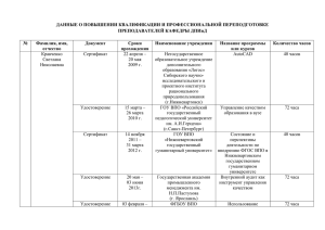 ДАННЫЕ О ПОВЫШЕНИИ КВАЛИФИКАЦИИ И