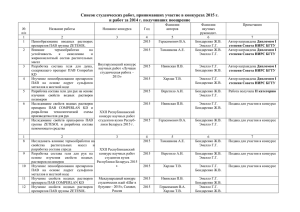 Список студенческих работ, принимавших участие в конкурсах