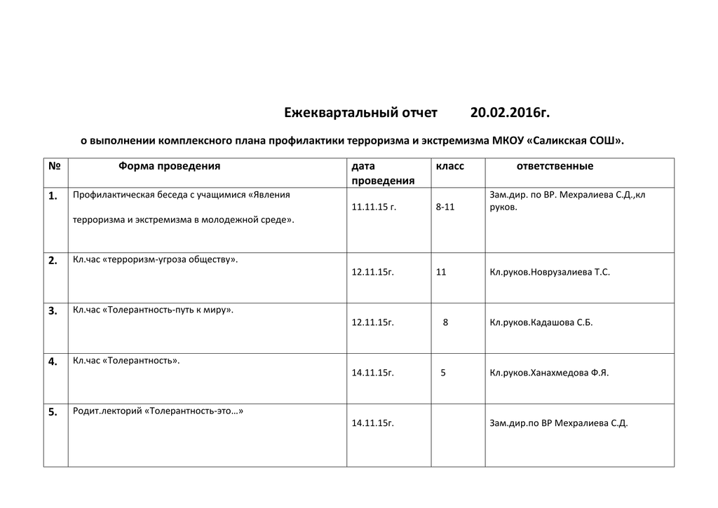 Комплексный план противодействия идеологии терроризма в школе на 2019 2023 годы