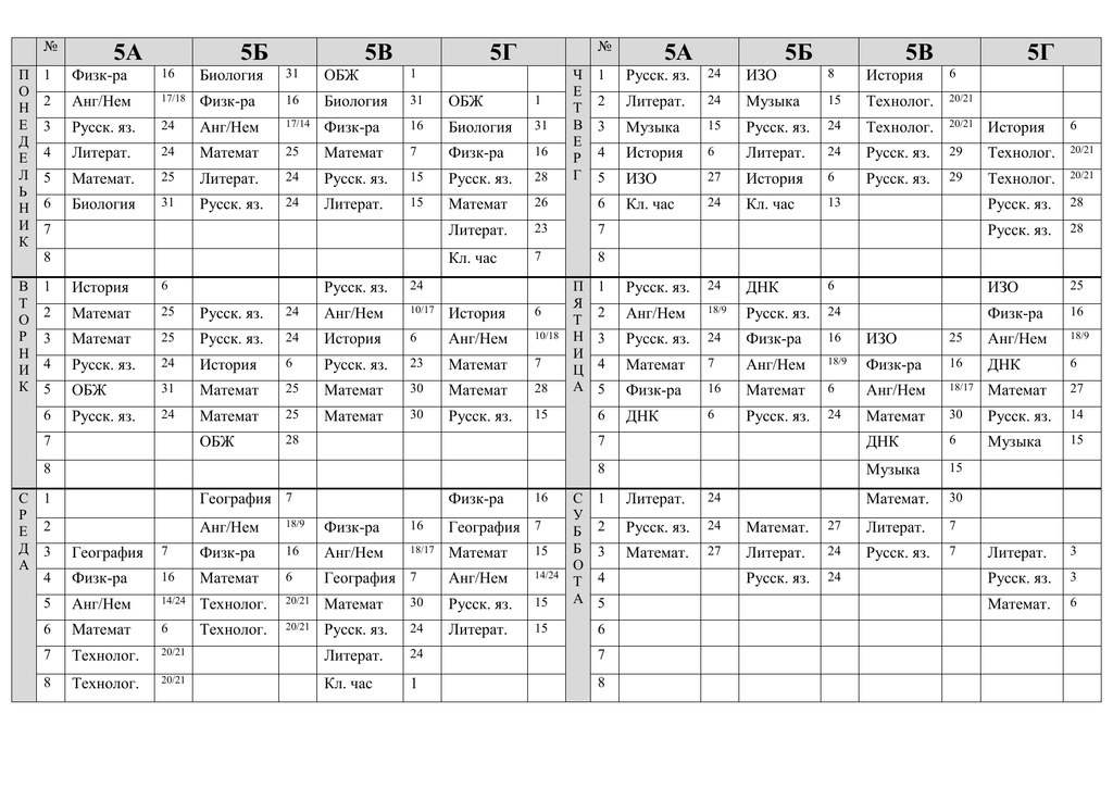 Расписание уроков 5 школа