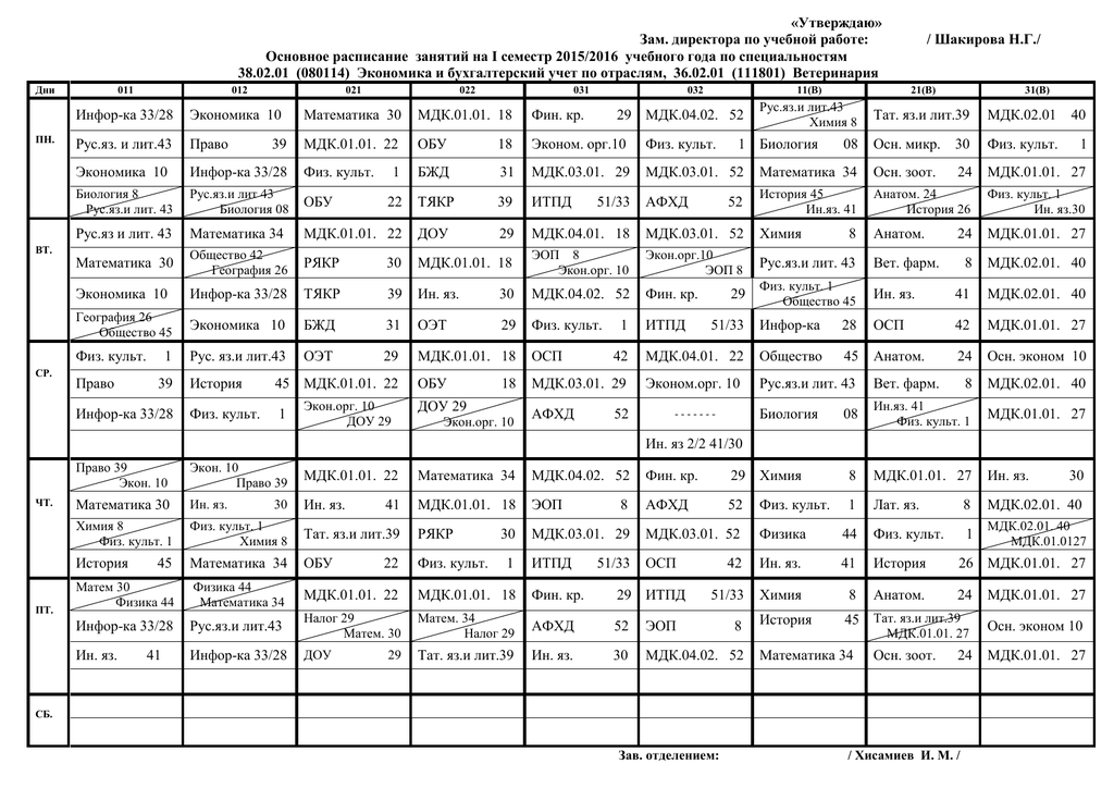 Таблица мгах. Расписание учебных занятий. Утверждаю расписание уроков. МГУ расписание занятий. Расписание уроков МГУ.