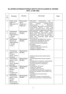 НАЛИЧИЕ КОМПЬЮТЕРНЫХ ПРОГРАММ В КАБИНЕТЕ ХИМИИ МОУ «СОШ №86»  Издание