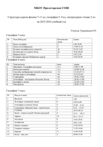 Структуры курсов. - МБОУ Пролетарская СОШ