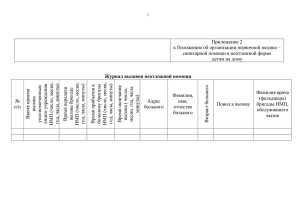 Форма журнала