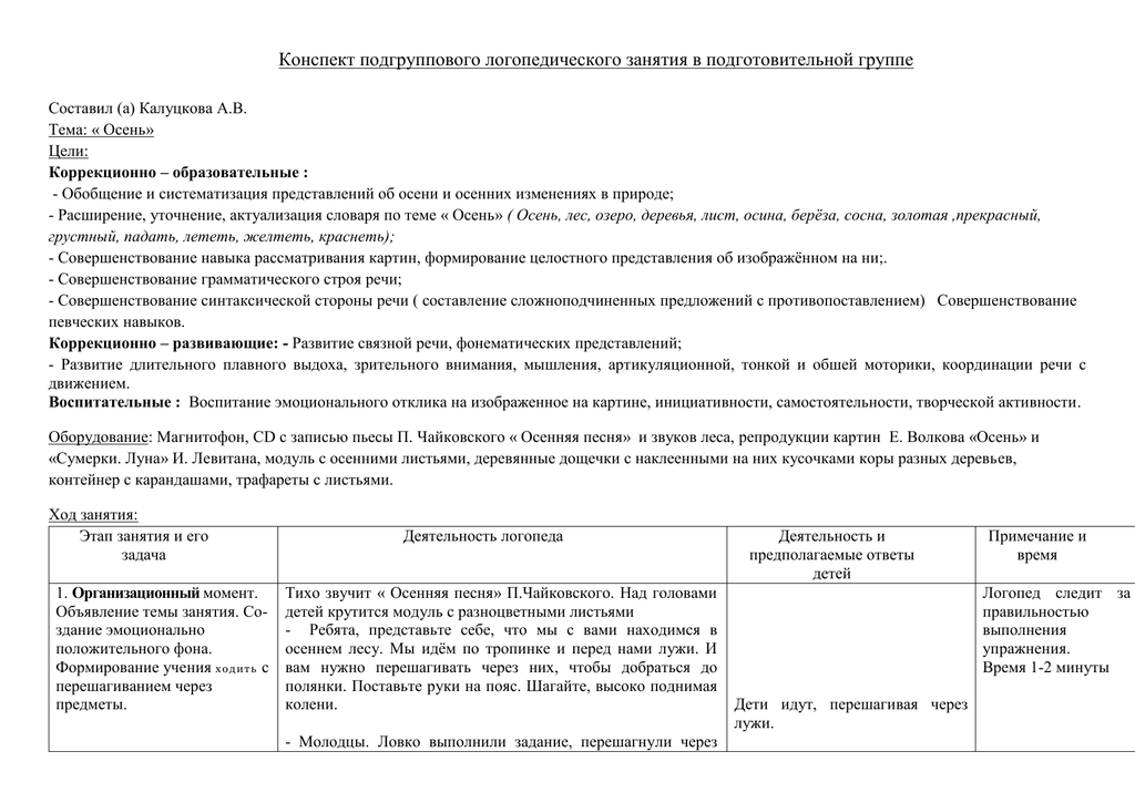 Конспекты индивидуально подгрупповых логопедических занятий.