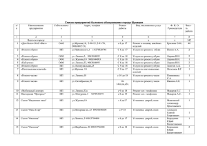 Список предприятий бытового обслуживания города Шумерли