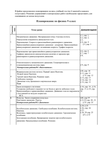 Планирование по физике 9 класс